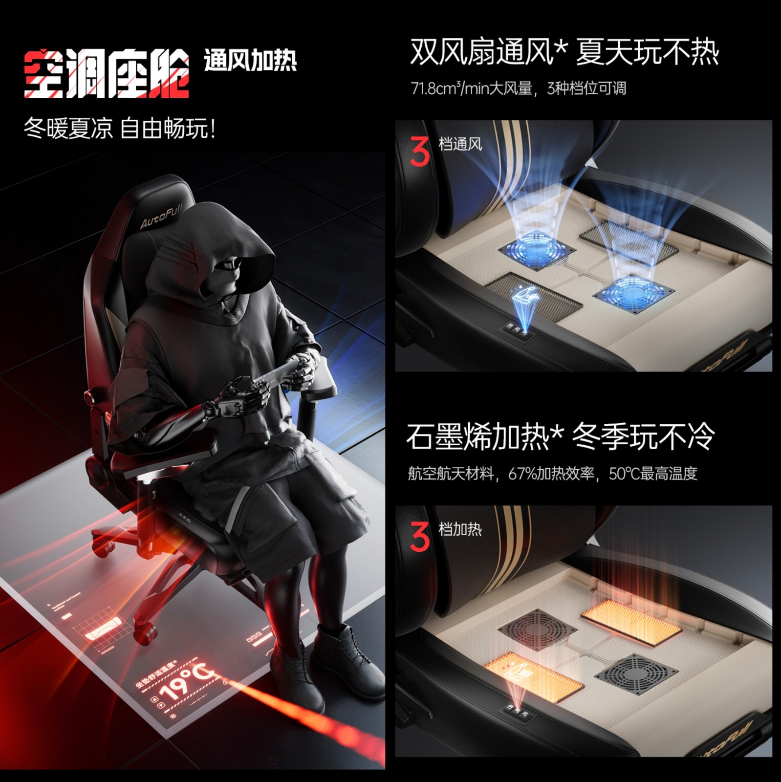 竞椅行业未来助力玩家享受极致体验瓦力娱乐棋牌傲风以技术创新引领电(图3)